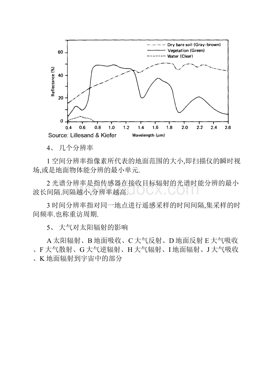 遥感复习资料汇编.docx_第2页