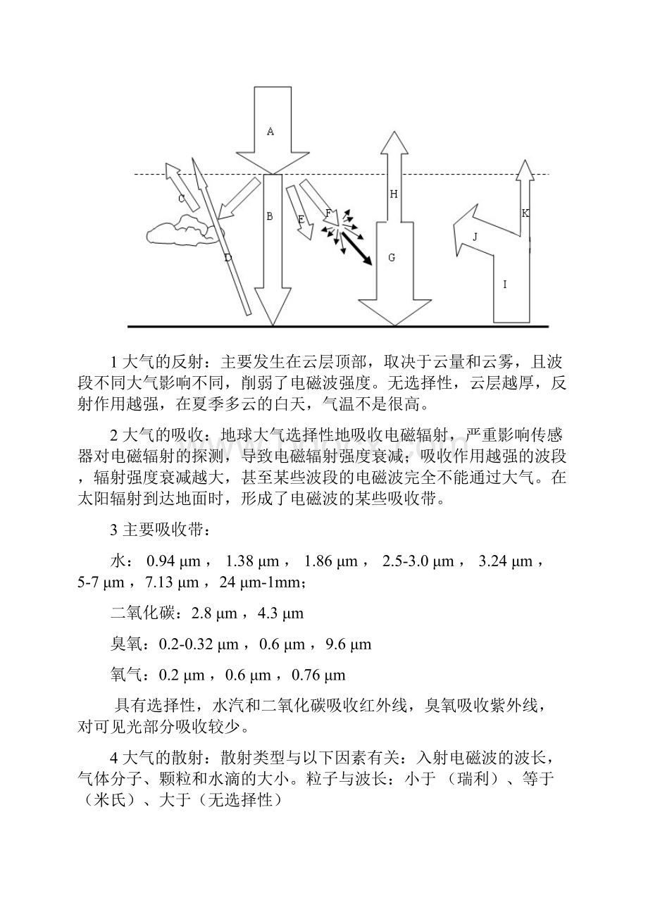 遥感复习资料汇编.docx_第3页