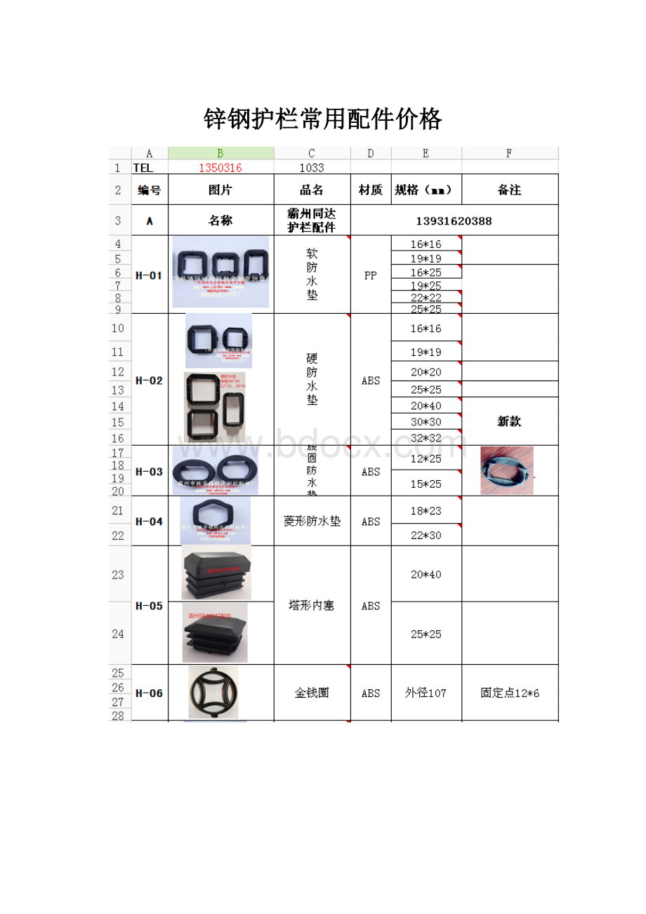 锌钢护栏常用配件价格.docx