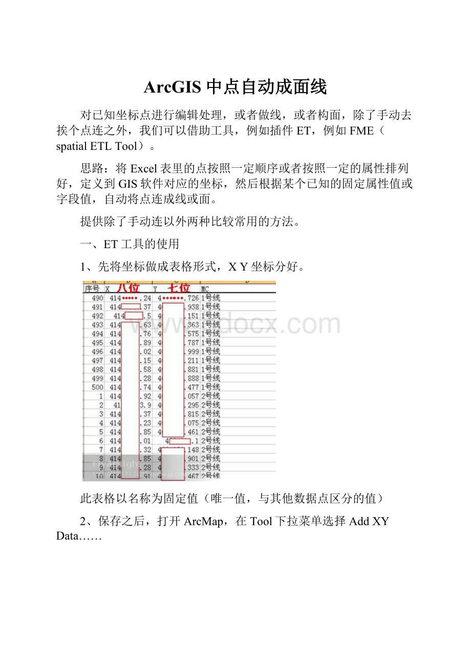 ArcGIS中点自动成面线.docx