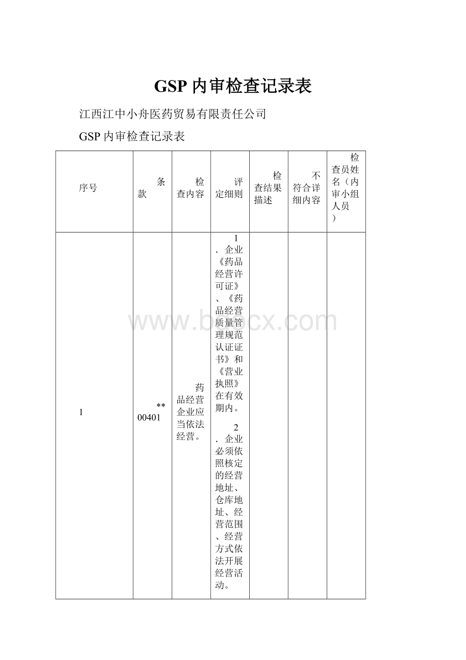 GSP内审检查记录表.docx_第1页