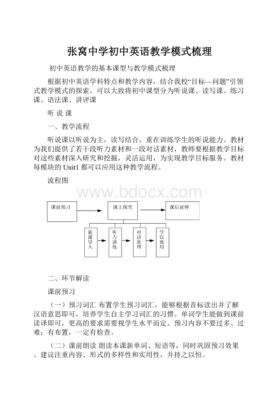 张窝中学初中英语教学模式梳理.docx_第1页