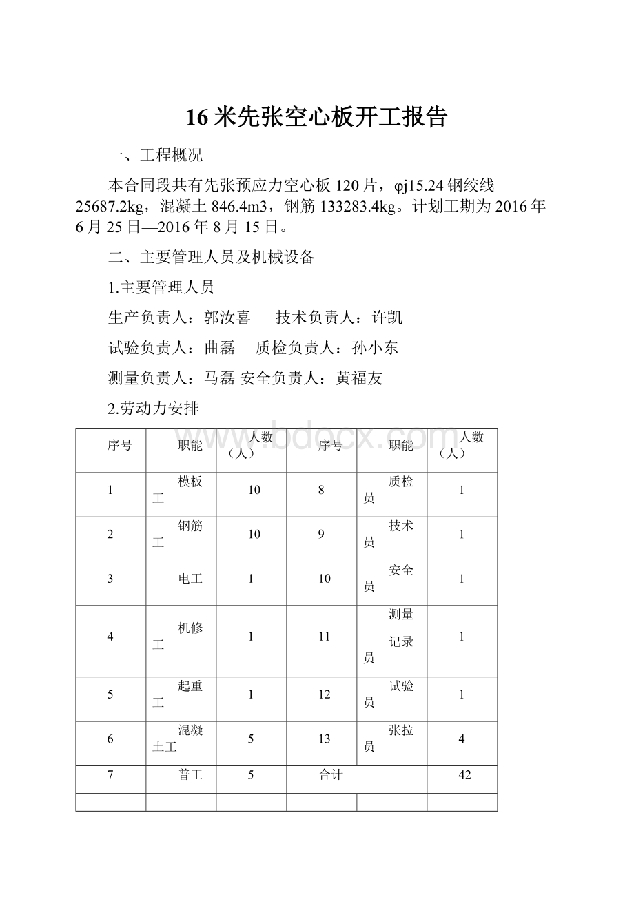 16米先张空心板开工报告.docx