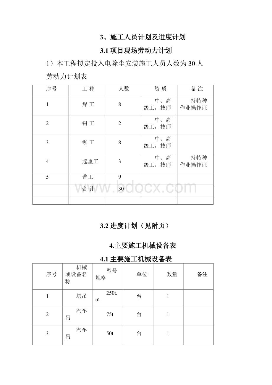 电除尘器施工方案1.docx_第2页