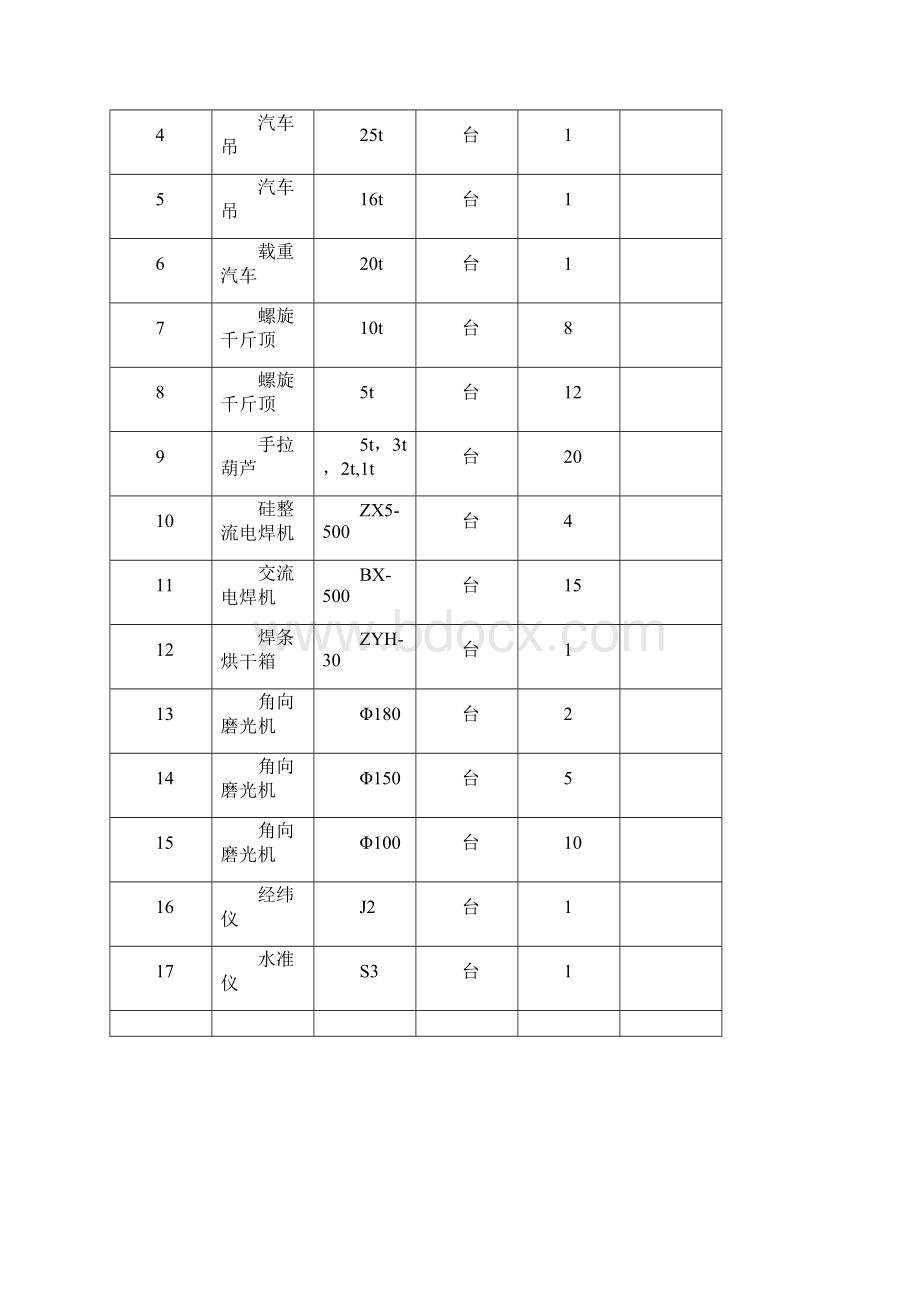 电除尘器施工方案1.docx_第3页