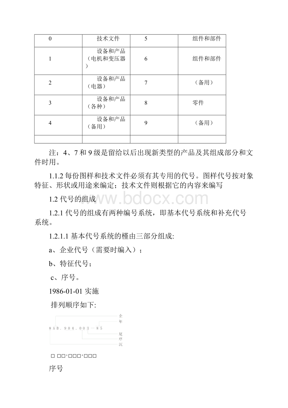 电工产品图样及文档新技术文件编制导则DOC 70页.docx_第2页