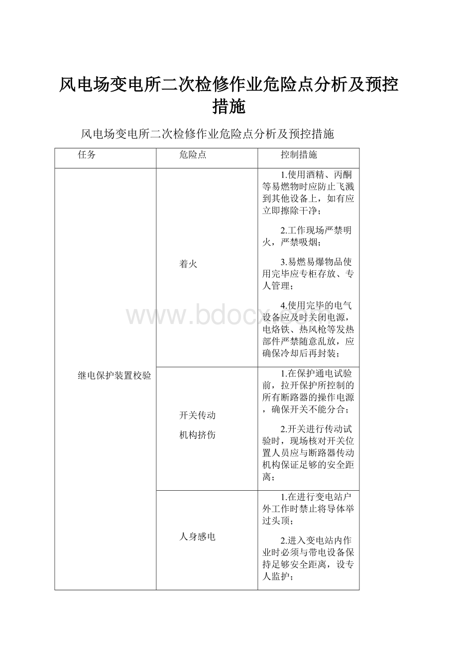 风电场变电所二次检修作业危险点分析及预控措施.docx_第1页