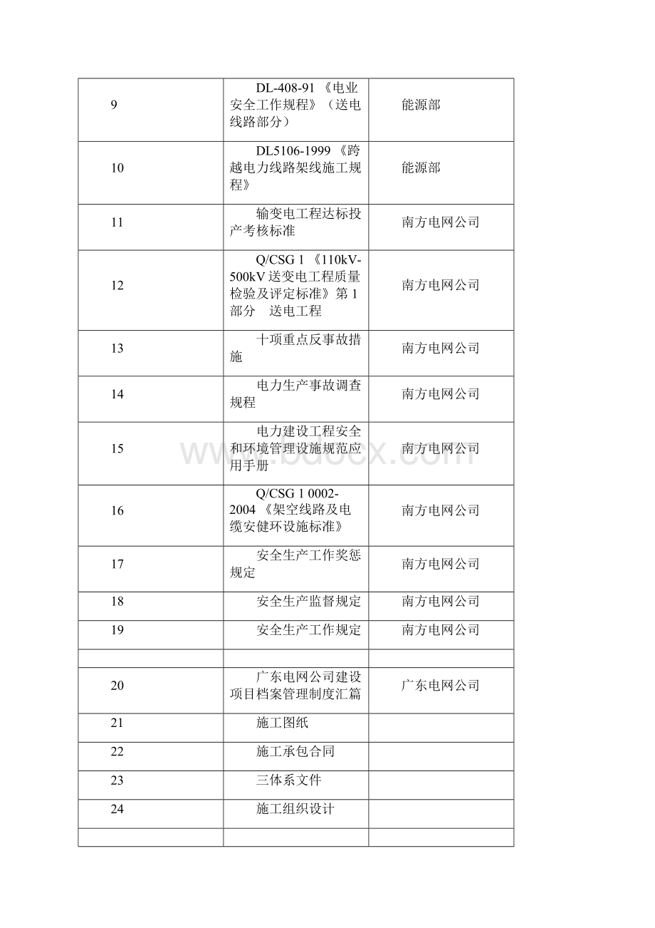 架线施工方案.docx_第3页