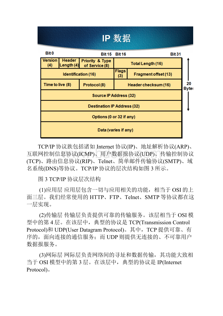 数据包格式.docx_第3页