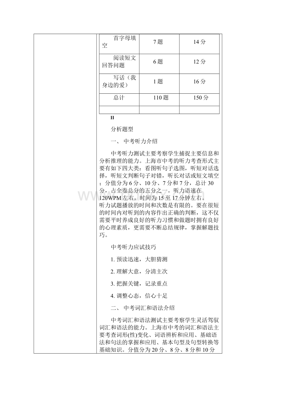 上海中考英语试题解析.docx_第2页