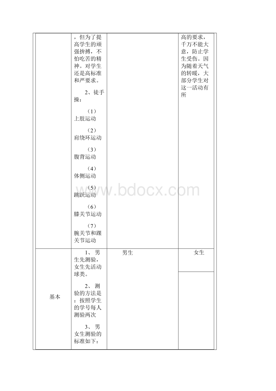 八年级全套体育课教案.docx_第2页