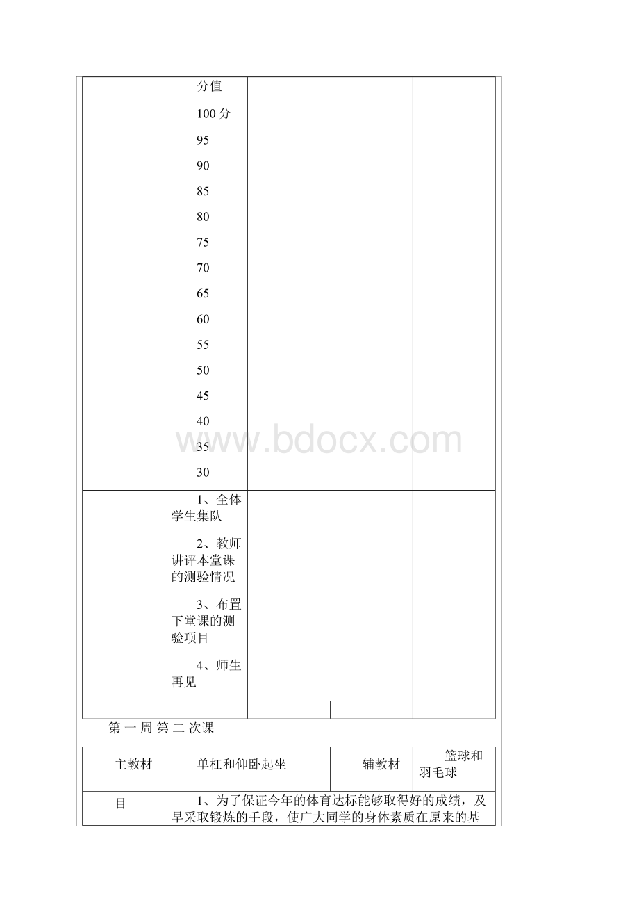 八年级全套体育课教案.docx_第3页