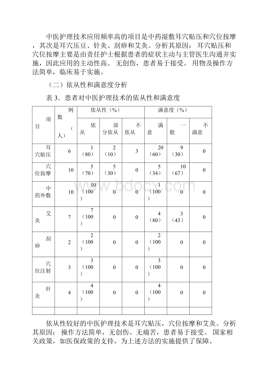 季度中医护理方案护理效果总结.docx_第3页