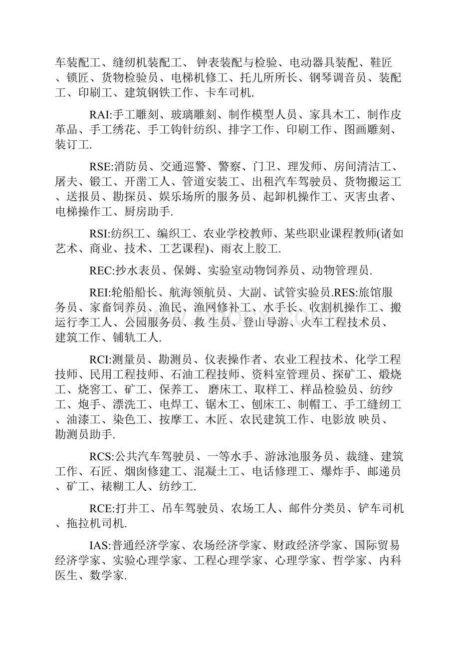 霍兰德职业兴趣测评量表.docx_第3页