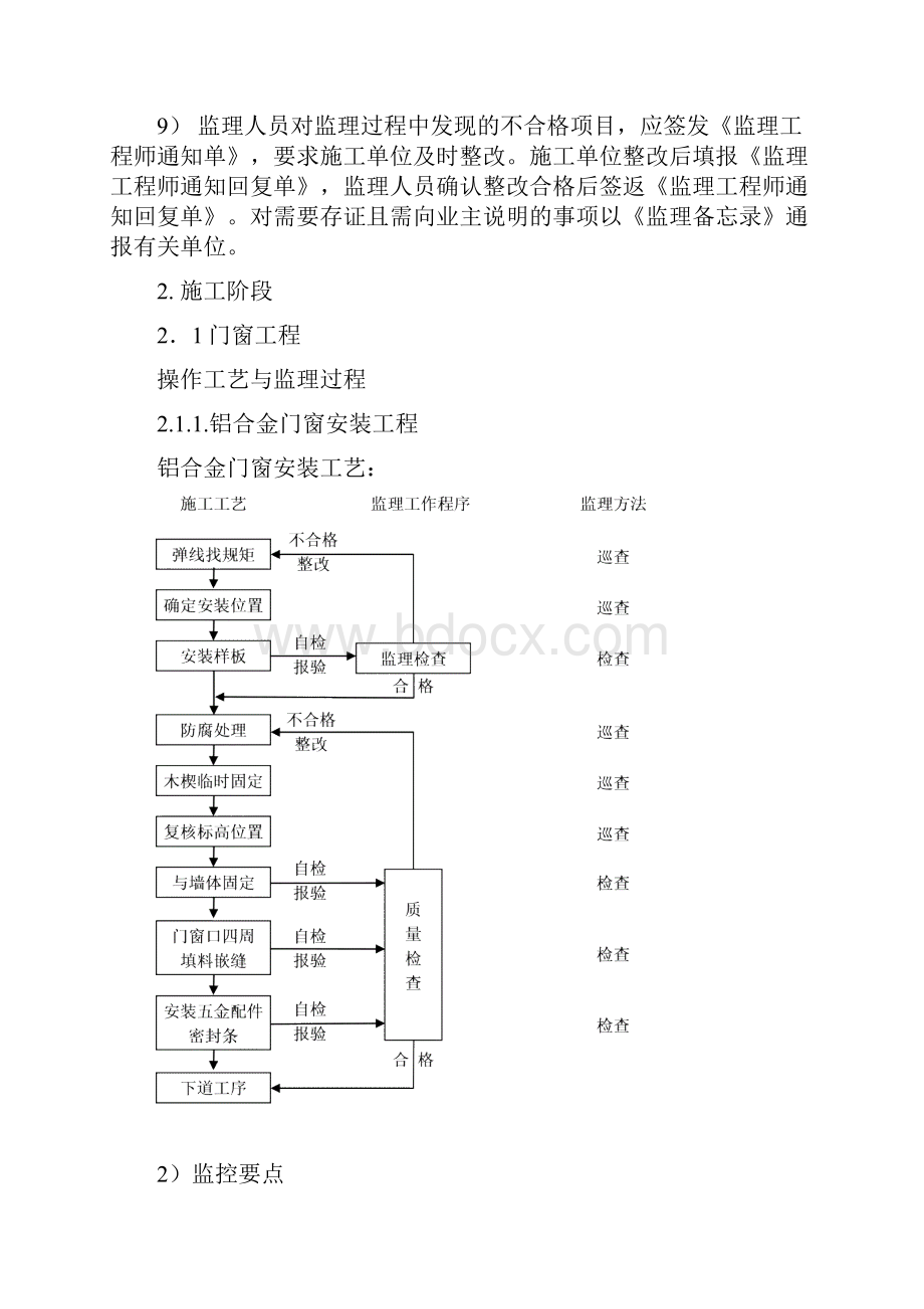 精编广州地铁十四号线一期新和站工程建筑装饰装修工程监理细则.docx_第3页