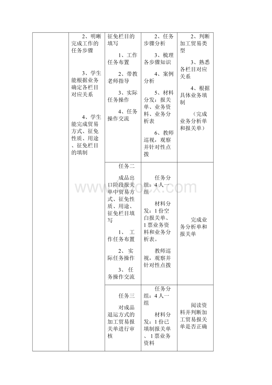 报关单填制规范与技巧教案设计.docx_第3页