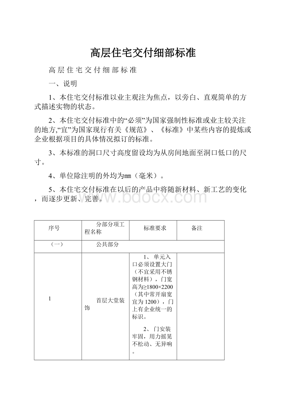 高层住宅交付细部标准.docx_第1页