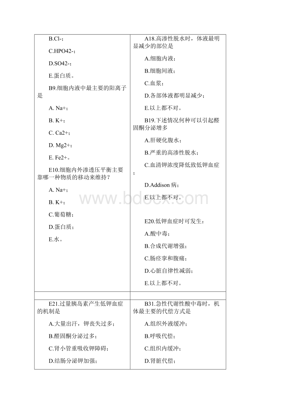 病理生理学单选题习题库讲课讲稿.docx_第3页