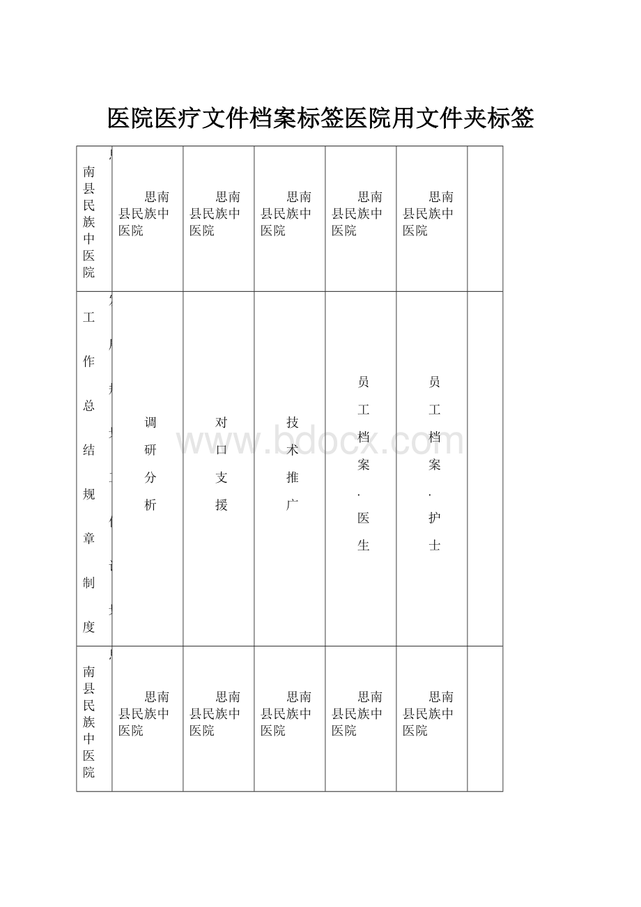 医院医疗文件档案标签医院用文件夹标签.docx