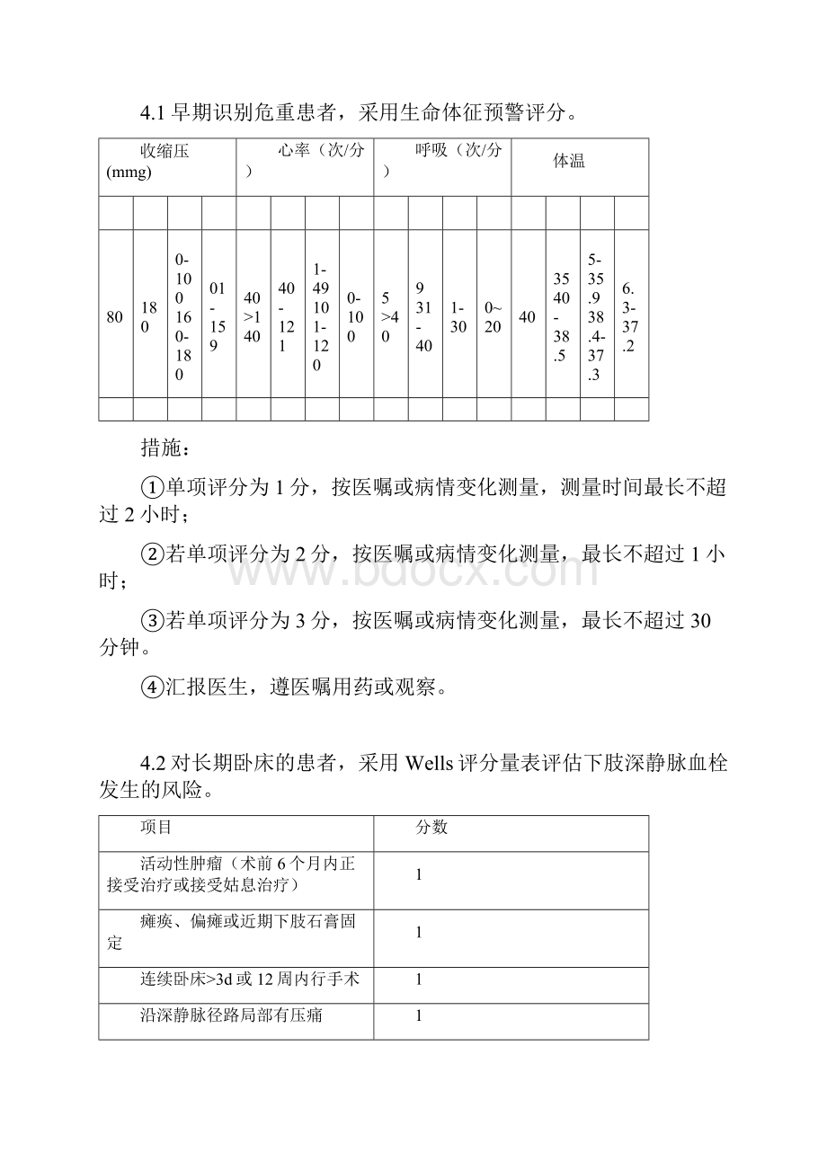 危重患者护理常规.docx_第3页