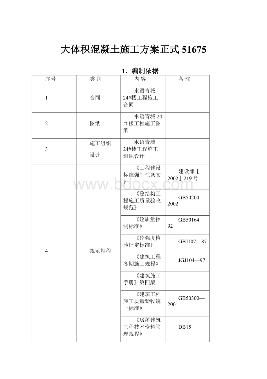 大体积混凝土施工方案正式51675.docx