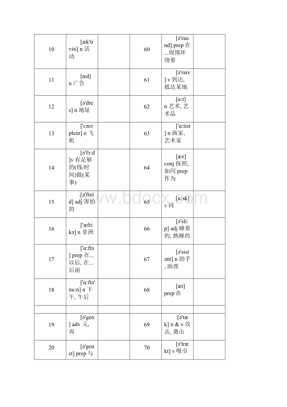 中考英语单词默写表.docx_第2页