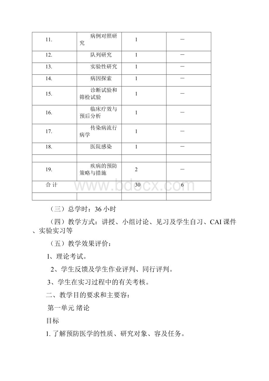 《预防医学》教学大纲.docx_第3页