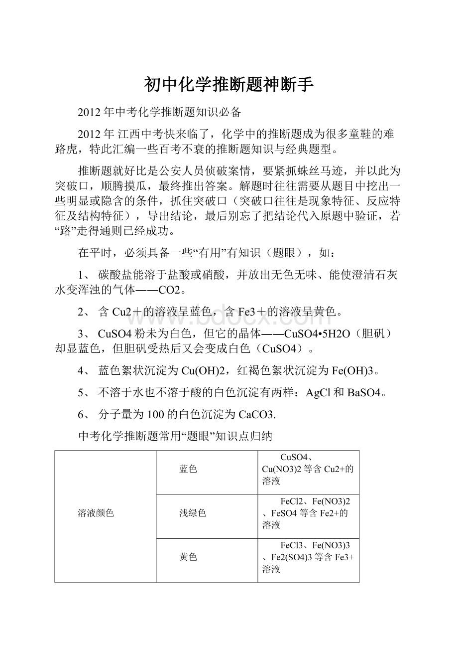 初中化学推断题神断手.docx