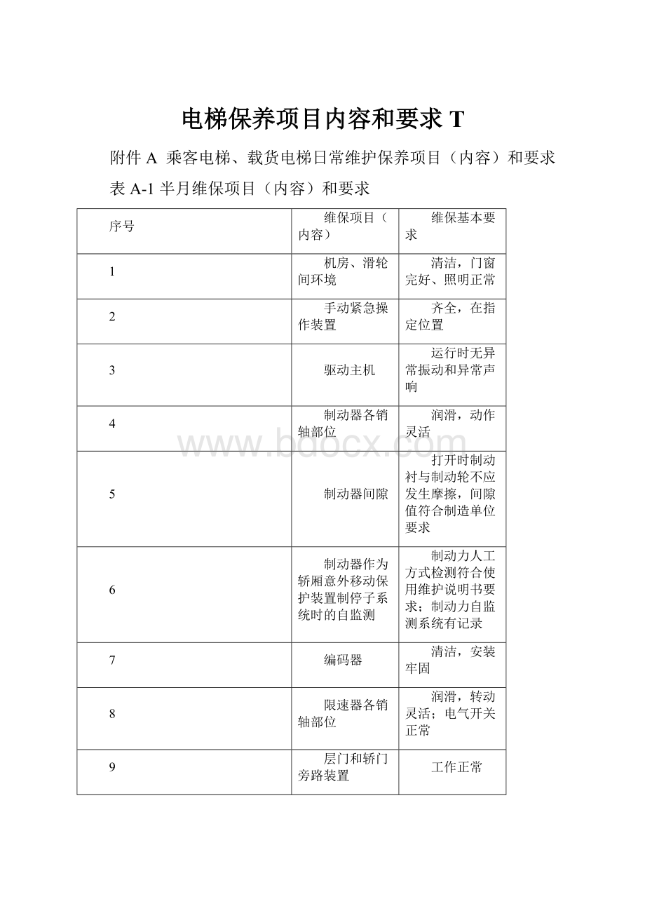 电梯保养项目内容和要求T.docx