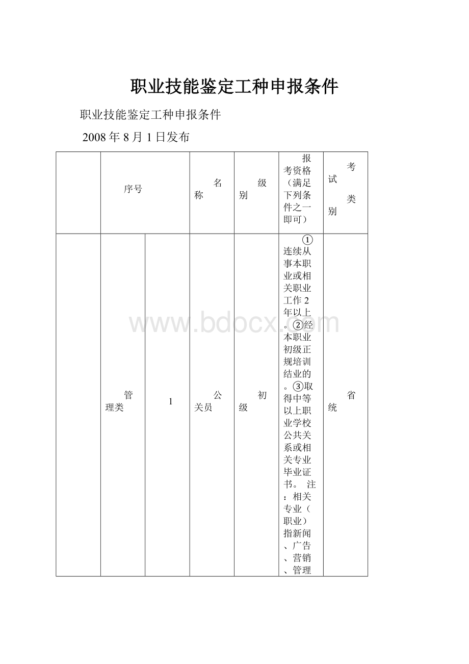 职业技能鉴定工种申报条件.docx_第1页