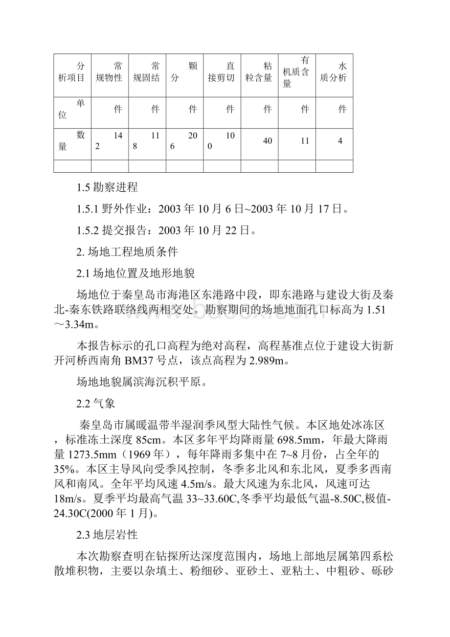 秦皇岛市东港路改造工程岩土工程勘察报告.docx_第3页