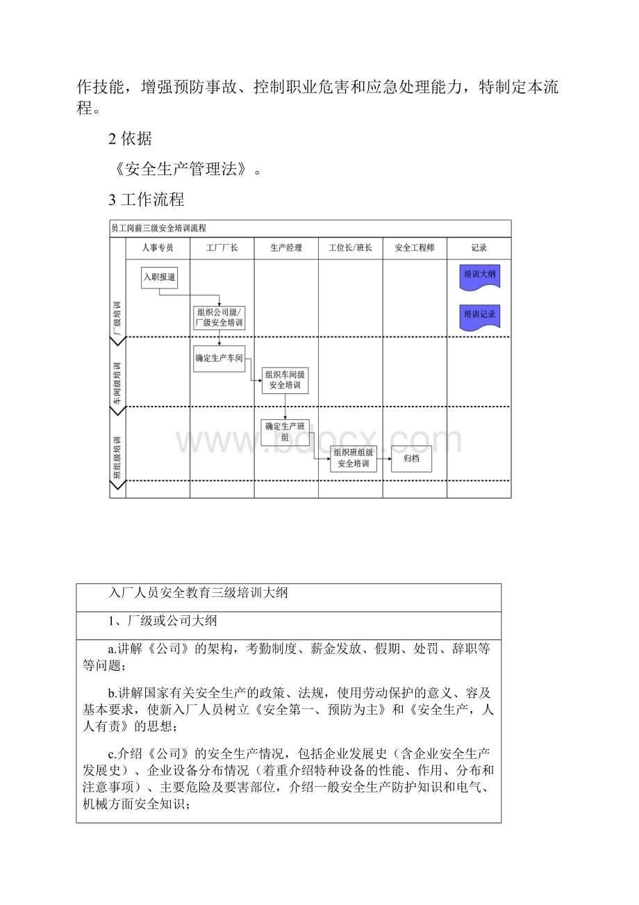 工厂生产运营管理手册范本.docx_第2页