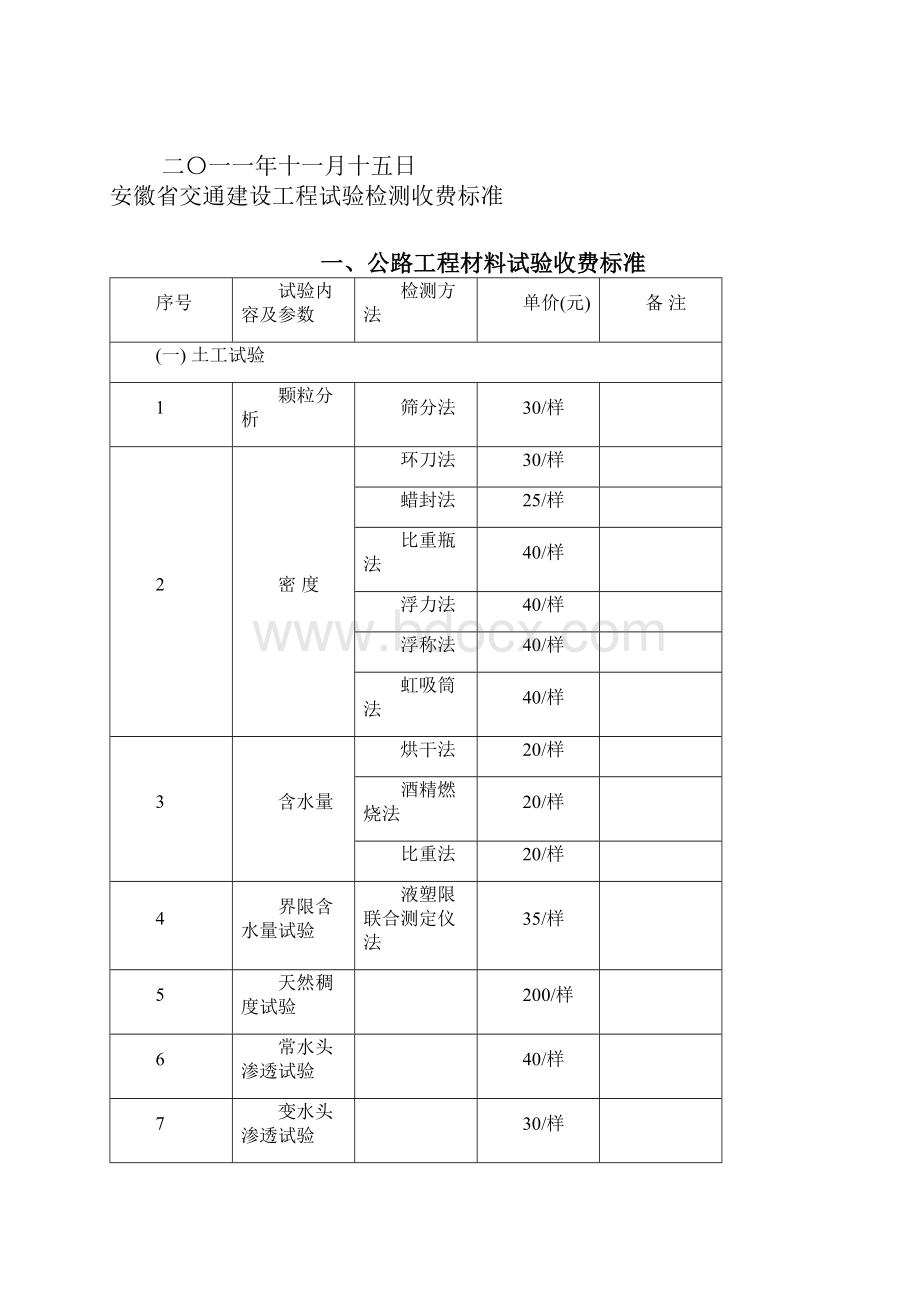 皖价服函安徽省交通建设工程试验检测收费标准.docx_第2页