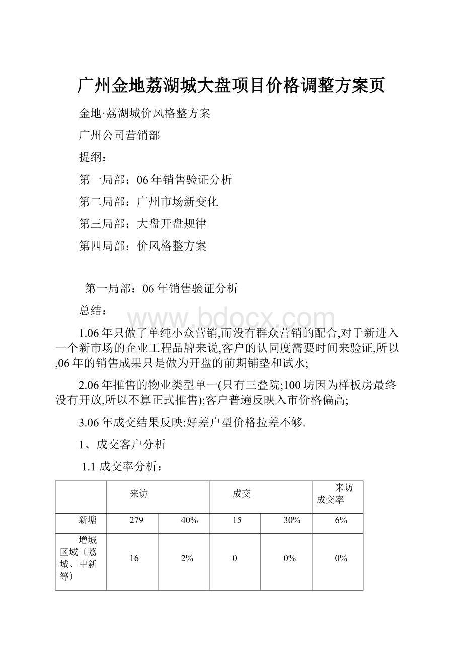 广州金地荔湖城大盘项目价格调整方案页.docx_第1页