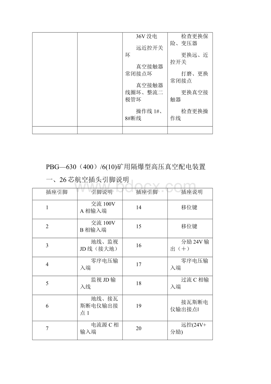 煤矿各类开关原理.docx_第2页