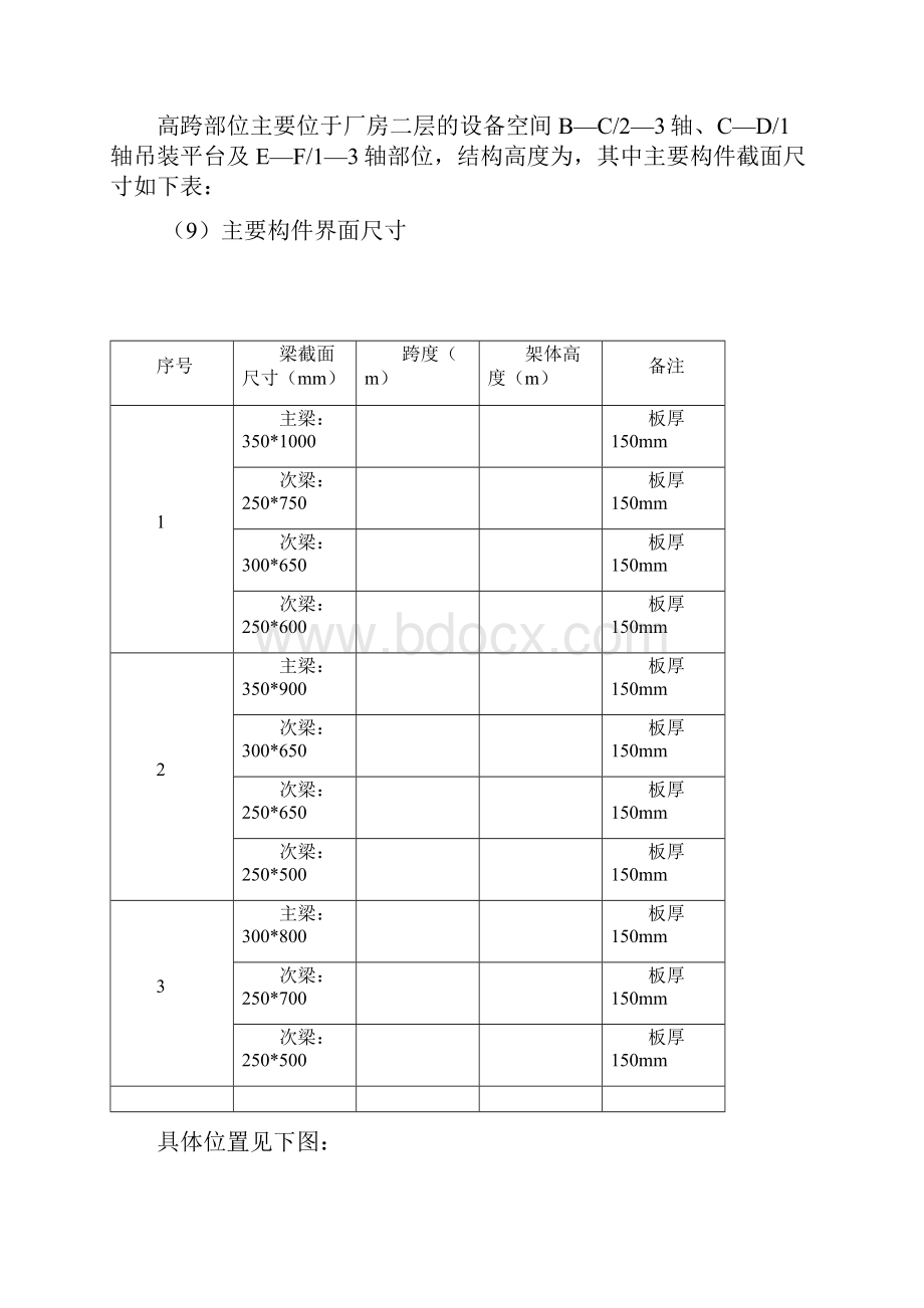 高支模体系方案专家论证验收完成.docx_第3页