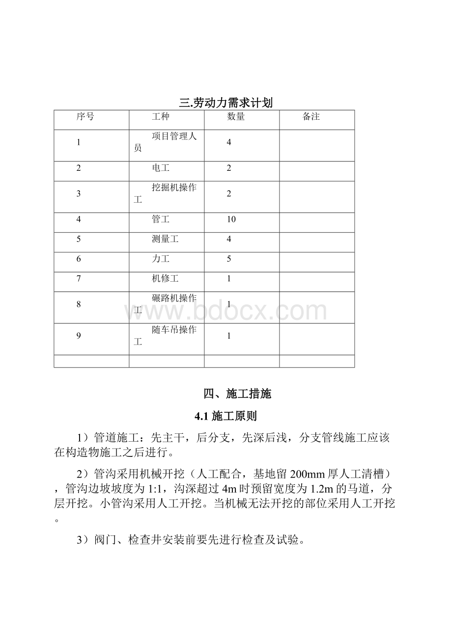 双壁波纹管施工方案11.docx_第2页