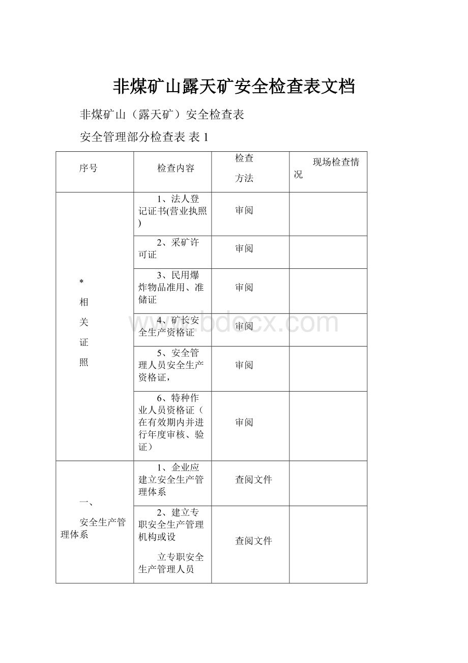 非煤矿山露天矿安全检查表文档.docx