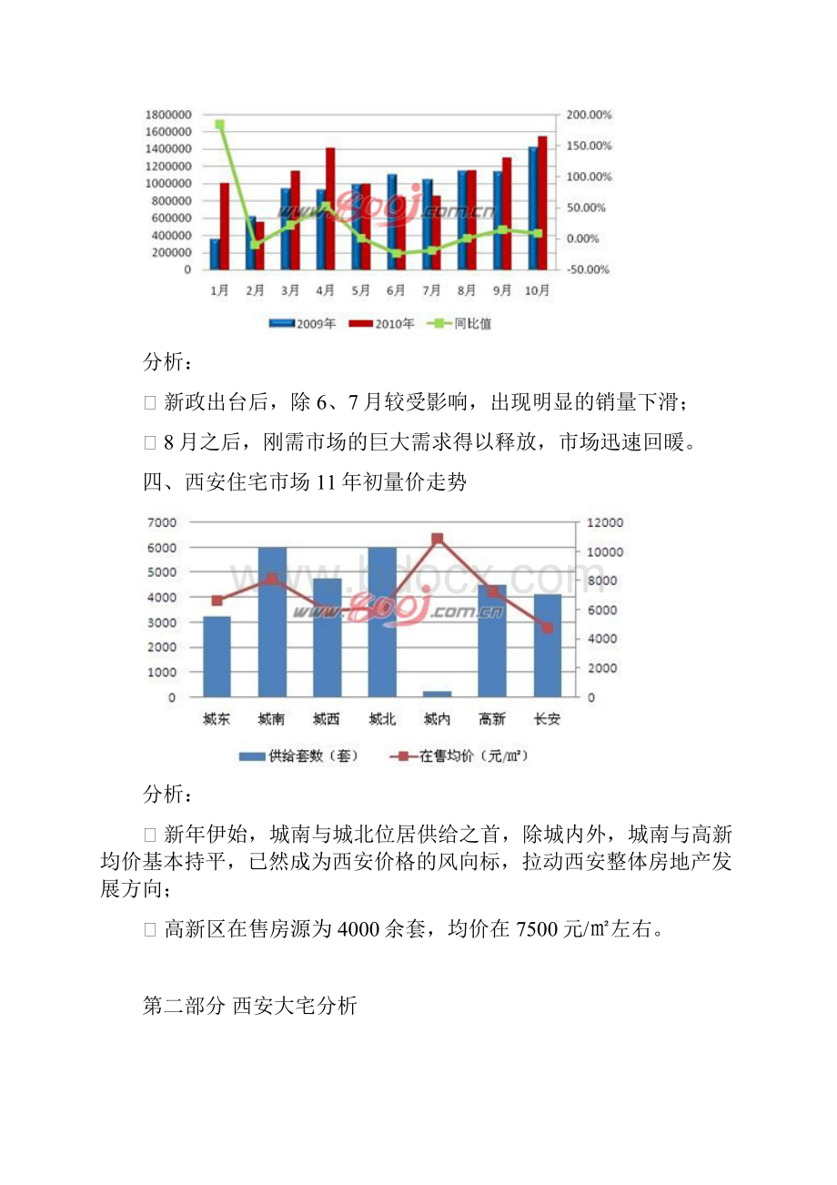 金泰假日花城33期产品定位及户型规划建议.docx_第3页