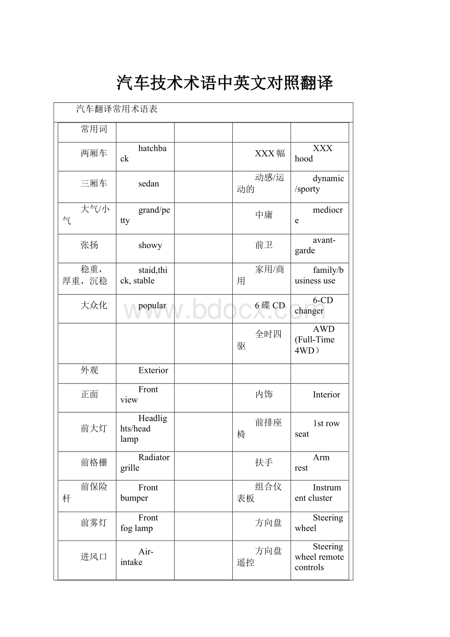 汽车技术术语中英文对照翻译.docx