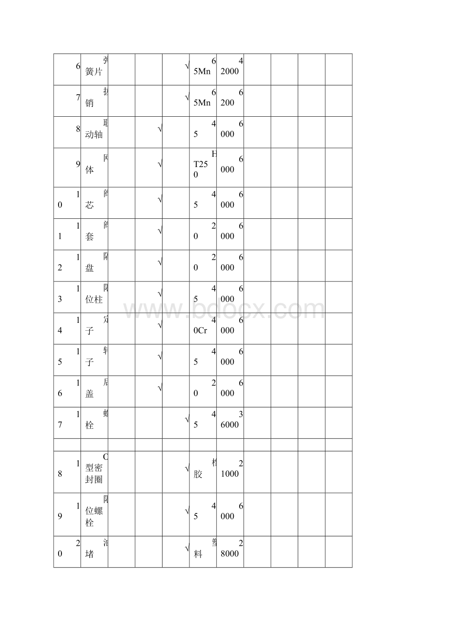 转向器厂液压总平面布置设计.docx_第3页