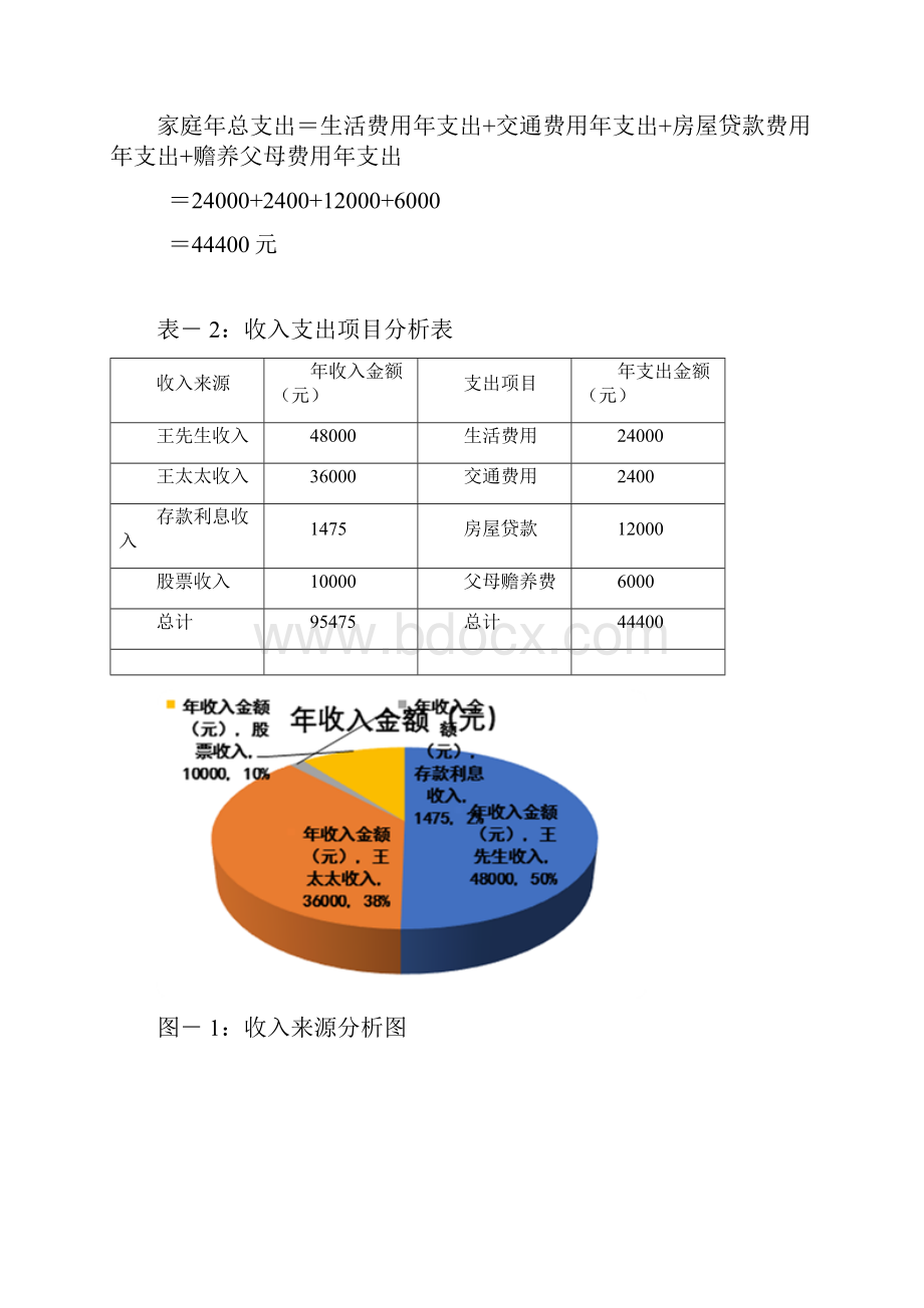 杭州市工薪家庭投保方案设计.docx_第3页