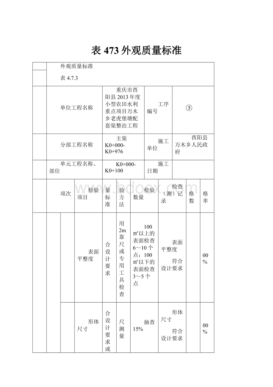 表473外观质量标准.docx_第1页