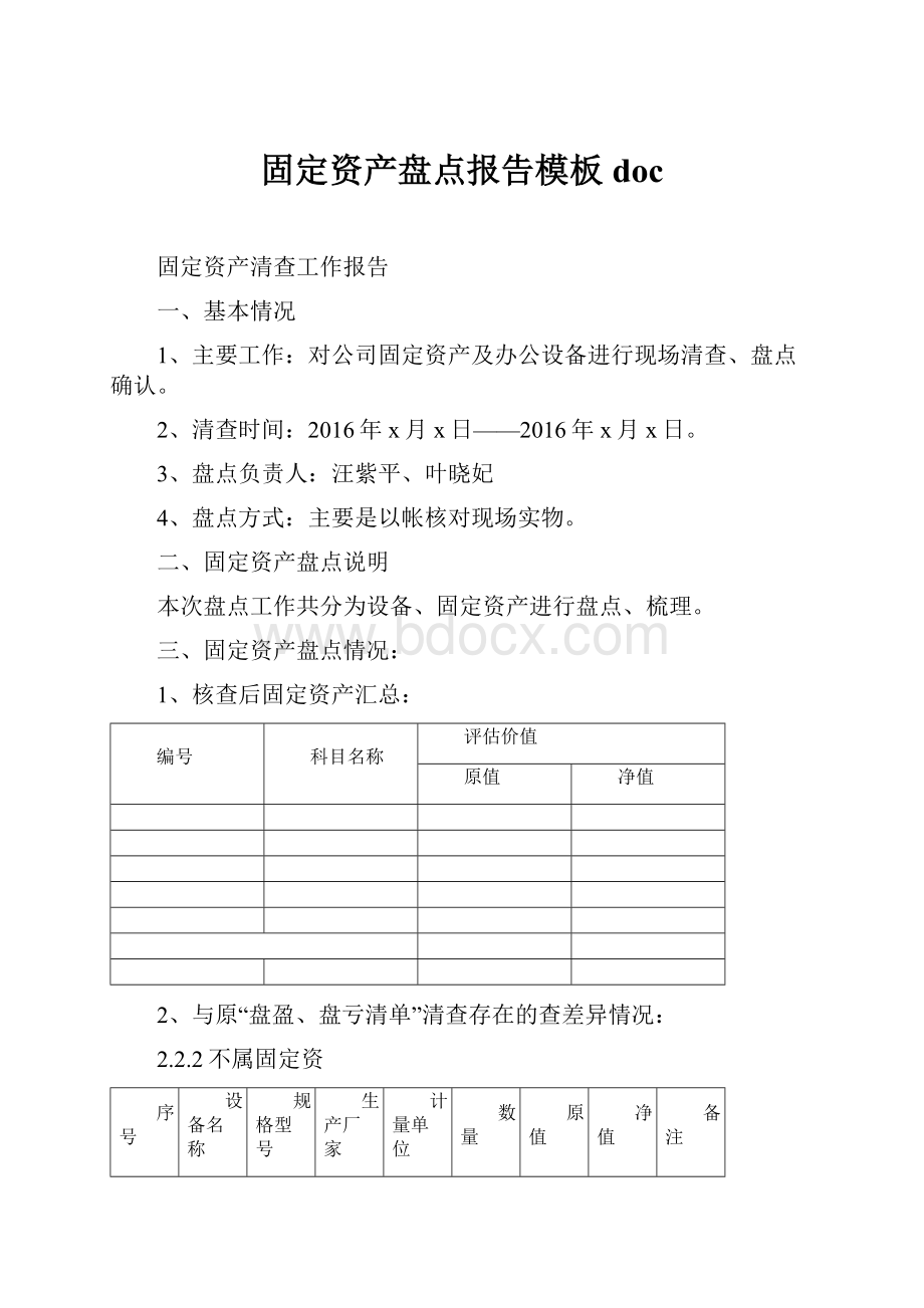 固定资产盘点报告模板doc.docx_第1页