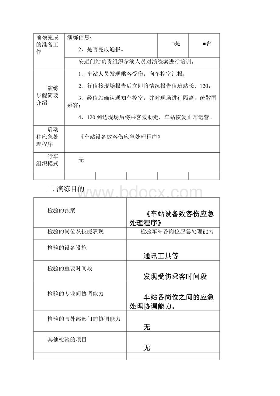 安远门站自动扶梯伤客应急处理演练方案.docx_第3页