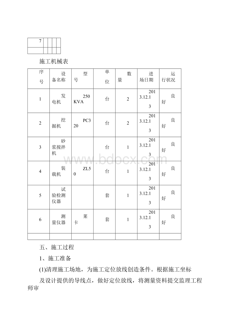 挡土墙施工总结.docx_第3页