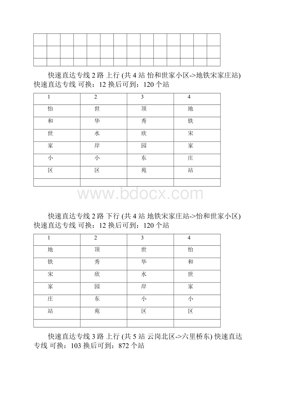 北京所有公交快速直达专线.docx_第2页