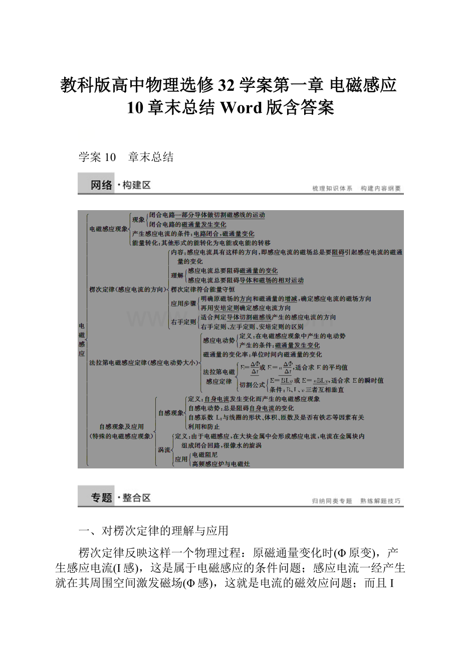 教科版高中物理选修32学案第一章 电磁感应10章末总结 Word版含答案.docx