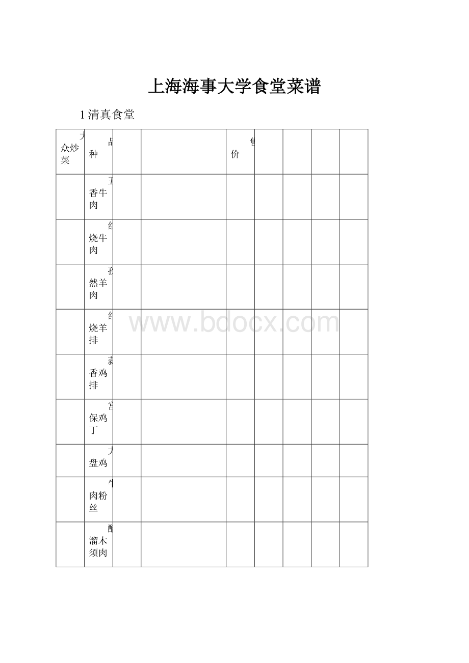 上海海事大学食堂菜谱.docx_第1页