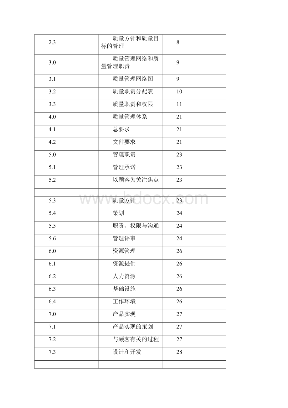 ISO9001水产行业质量手册.docx_第2页